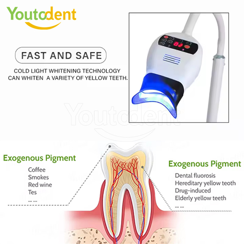Professionale Dentale 3 Colori - Teeth Whitening Professional recensione e prezzo