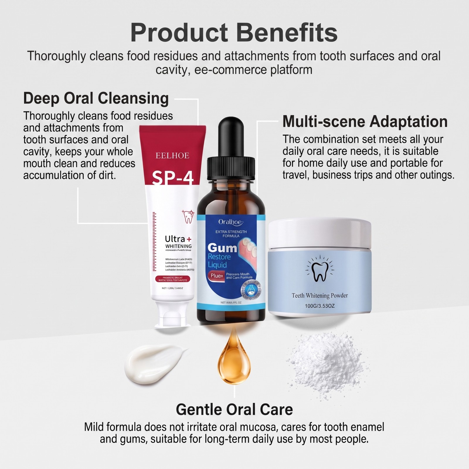 Set Completo per Igiene Orale: - Whitening Mouthwash recensione e prezzo