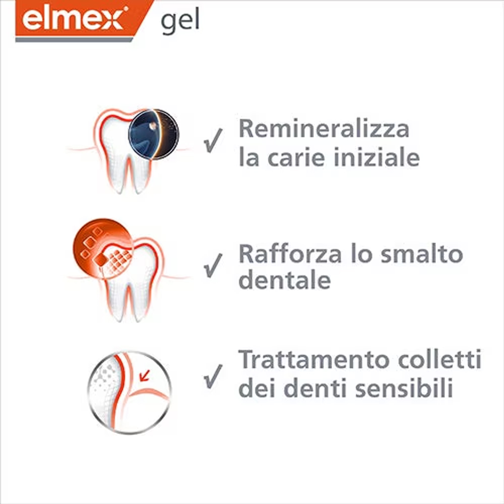 Elmex Gel Dentifricio al Fluor - Whitening Mouthwash recensione e prezzo