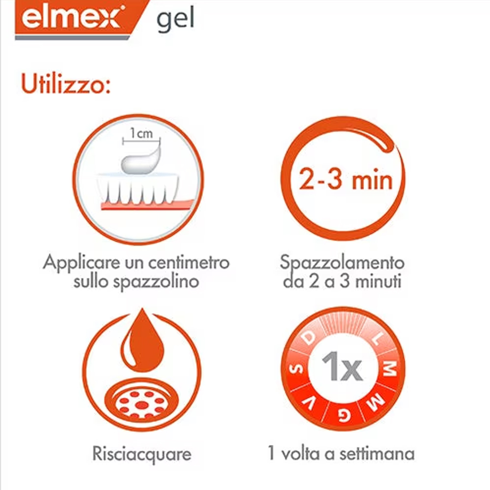 Elmex Gel Dentifricio al Fluor - Whitening Mouthwash recensione e prezzo