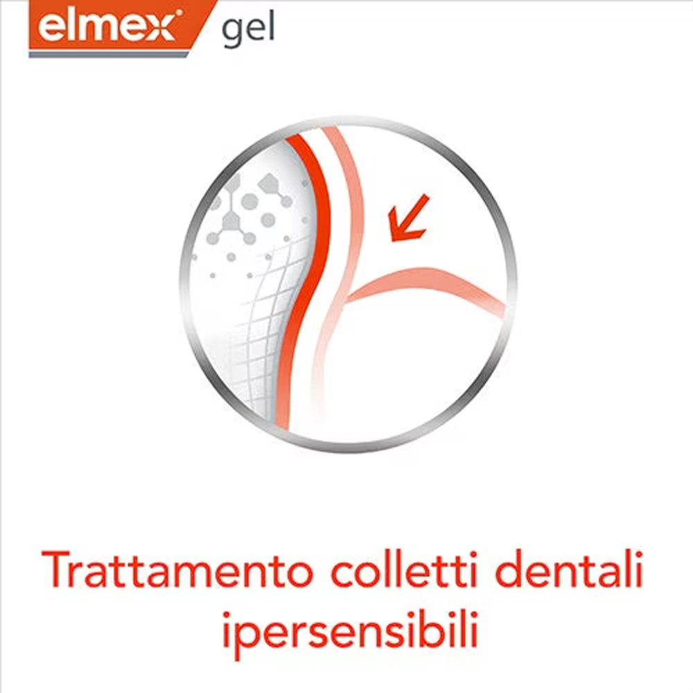 Elmex Gel Dentifricio al Fluor - Whitening Mouthwash recensione e prezzo